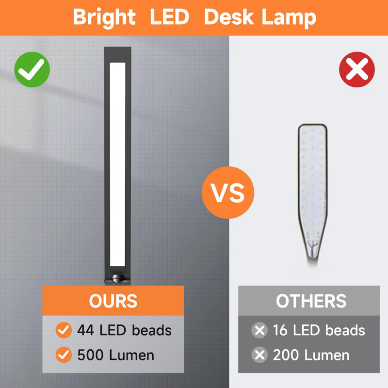 Bradd USB Desk Lamp