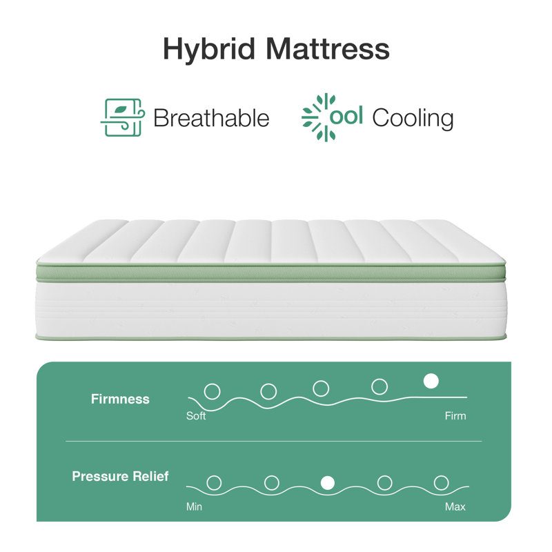 Matelas hybride en mousse à mémoire de forme moyenne 14 po Novilla, certifié CertiPUR-US, certifié OEKO-TEX, Très grand lit