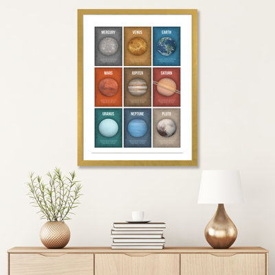 Planet Series Collage II
