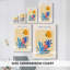 Matisse CDLXIV, reproduction d'art encadrée Cavas