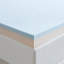 Surmatelas simple de 2 pouces de hauteur avec mémoire en gel -1816931057