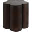 Table de bout Lucky Iron-1640671115