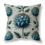 Coussin intérieur / extérieur Thistle Garden-111762581-111762582