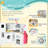 Preschool Kitchen Set with Kitchen Accessories