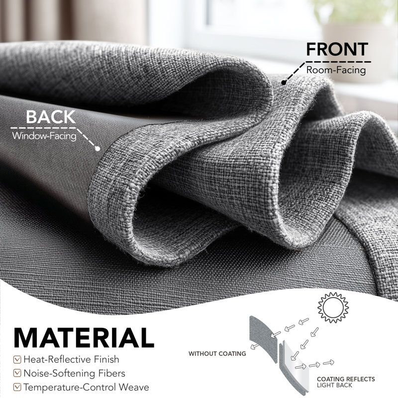 100% Blackout Faux Linen Curtains with TPU Backing – Dual-Layer Noise Reducing & Thermal Insulated Drapes, 52" W x 108" L