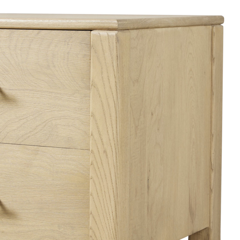 Blake Media Console