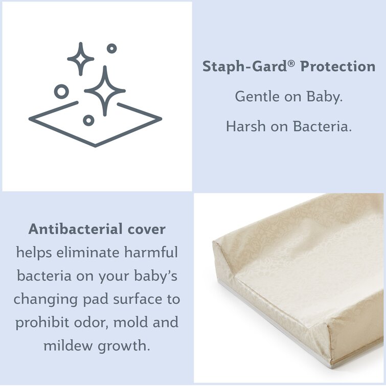 https://assets.wfcdn.com/im/18407964/resize-h755-w755%5Ecompr-r85/1732/173249214/Sealy+Antibacterial+Contoured+Waterproof+Diaper+Changing+Pad.jpg
