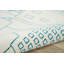 Beckville Southwestern Area Rug-34609723
