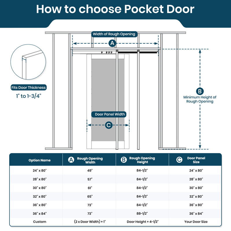 Cadre de porte universel léger à fermeture douce de 24 po à 36 po (porte non incluse), H 80 po x l 36 po