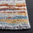Joudy Performance Abstract Rug-441127969