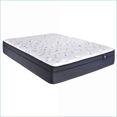Mattresses | Restonic ComfortCare Hybrid Euro Top Mattress, Twin | Foam | Snow White + Sky Blue