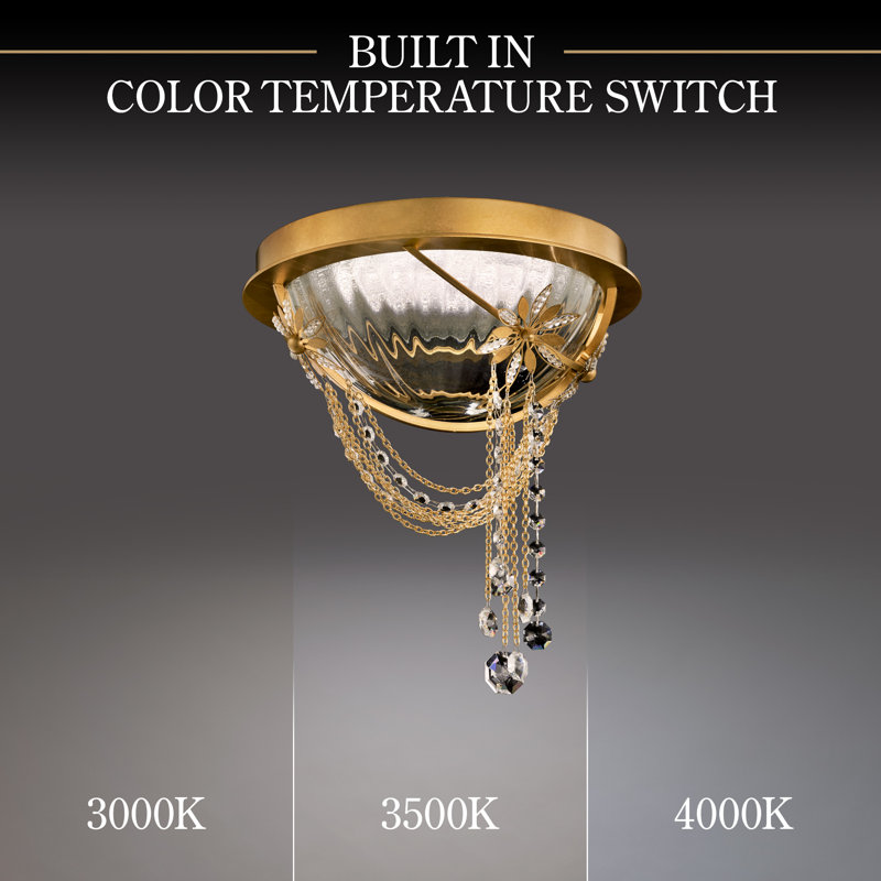 Revere 1 - Light LED Flush Mount
