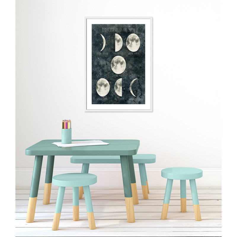 Phases de la lune, art encadré, H 35,5 po x l 25,5 po x P 1,18 po, Cadre blanc