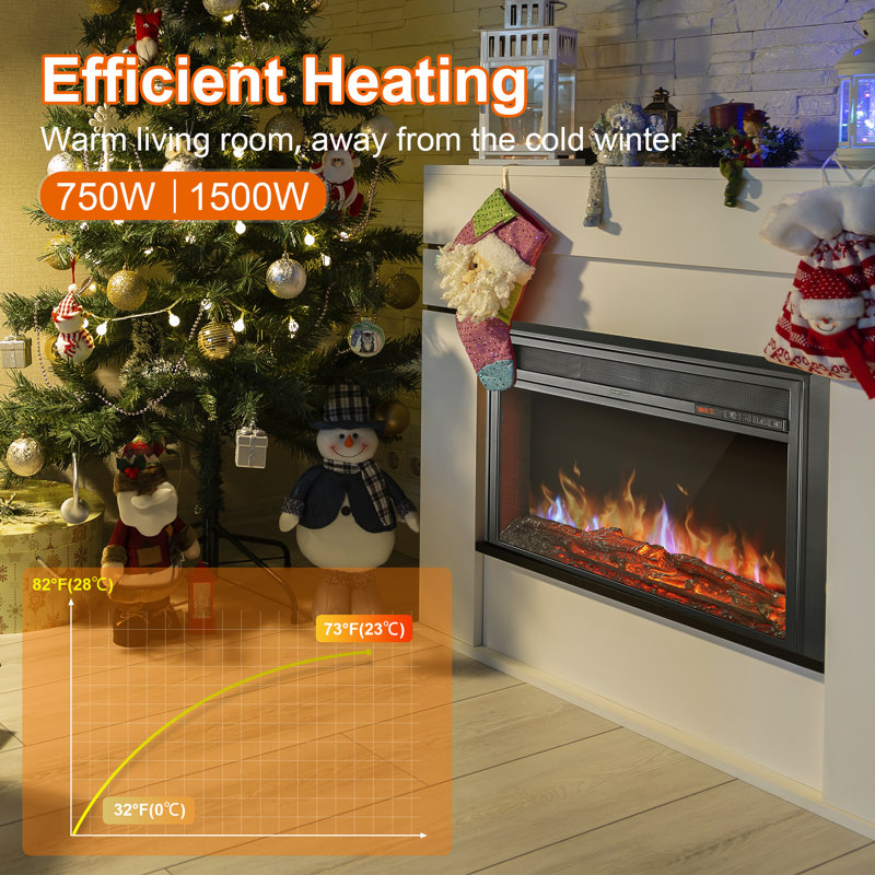 Black Steel 28" Electric Fireplace Insert with Remote