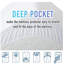 Protège-matelas Jacumba-87607184-87607190