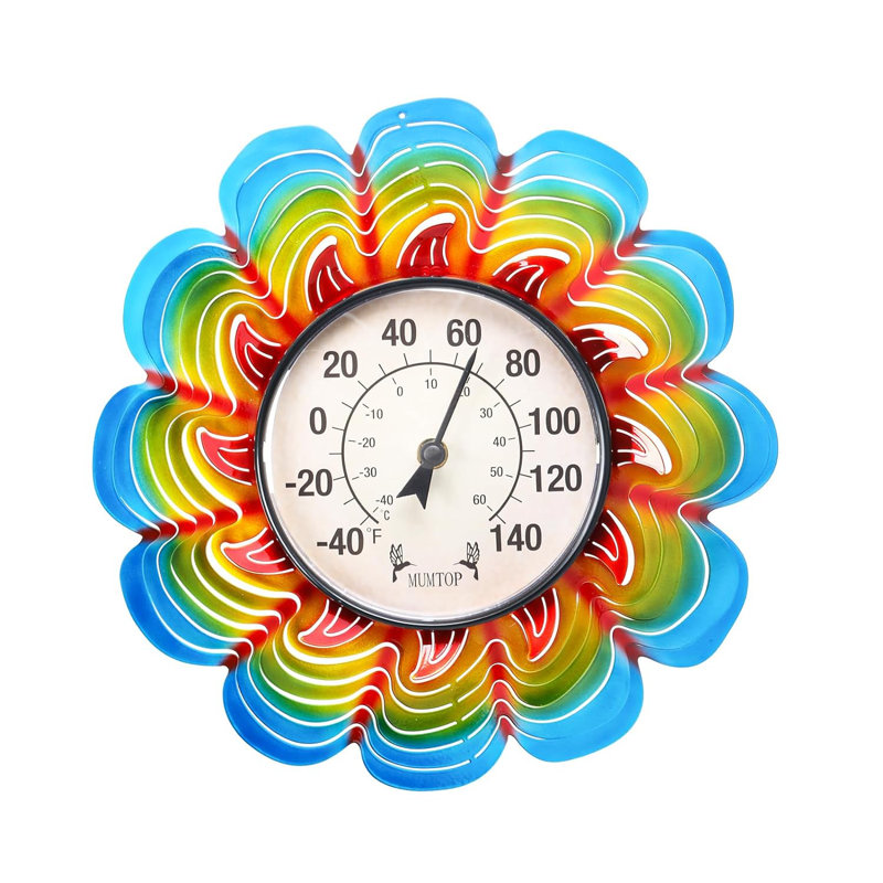 Thermomètre
