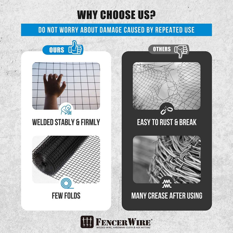 Fencer Wire 16 Gauge Black Vinyl Coated Welded Fence Mesh Roll with 1-Inch Grid, Multiple Sizes, 6 ft. H x 50 ft. W