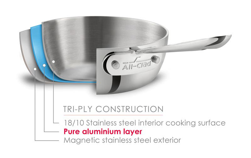 All-Clad Stainless Steel 14-Piece Cookware Set