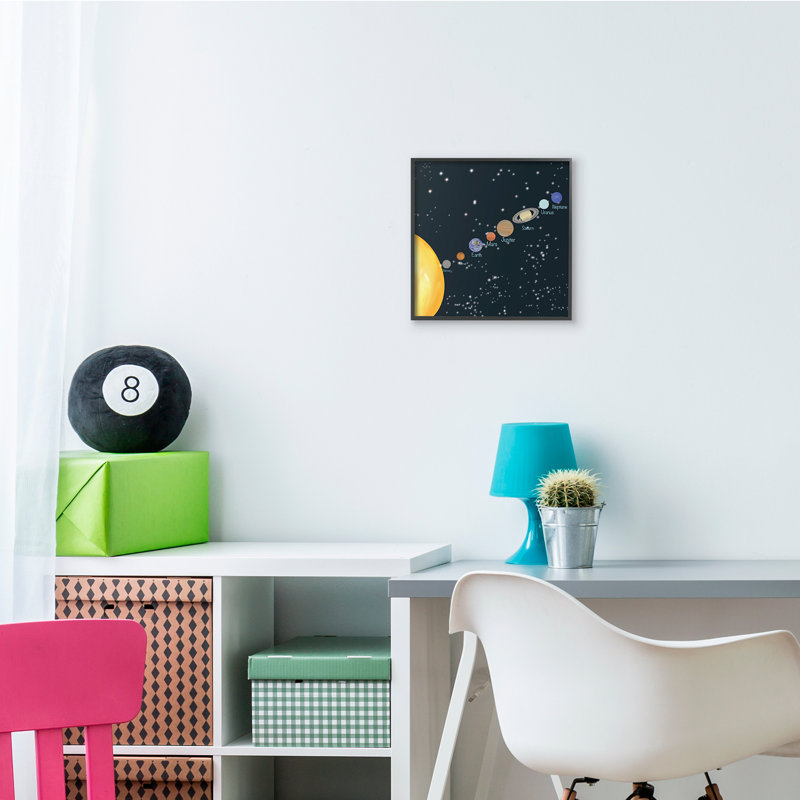 Tableau éducatif des planètes du système solaire, Cadre noir, H 12 po x l 12 po