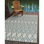 Tapis intérieur / extérieur Turks and Caicos-1254102296-1311127386