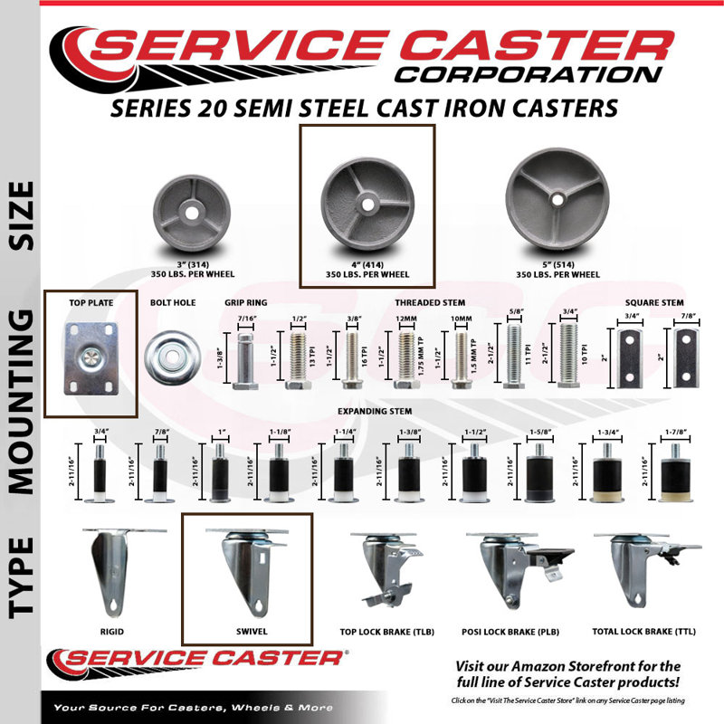Semi Steel Caster
