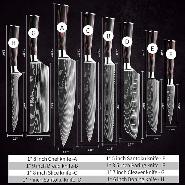 Wuyi 5 Piece Carbon Steel Assorted Knife Set B12834