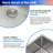 32'' L Single Bowl Stainless Steel Kitchen Sink