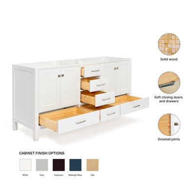 Panchuri 73'' Solid Wood Double Bathroom Vanity in White, Base Cabinet without Top