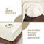 Ensemble de draps Modal From Beechwood-97691071-97691075