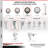 Polyurethane Caster-88911244