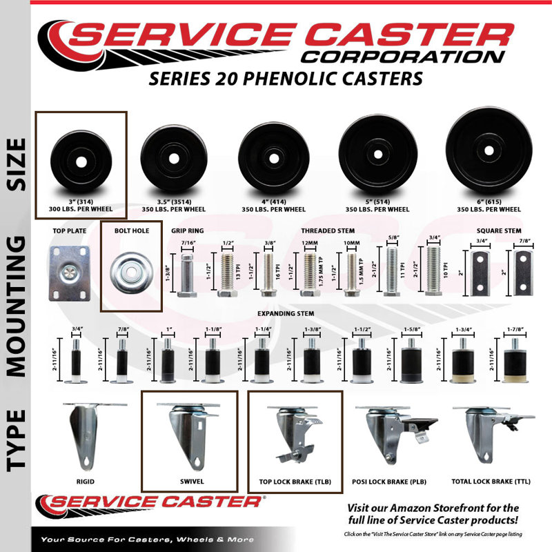 Phenolic Caster