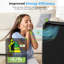 Portable Air Conditioner