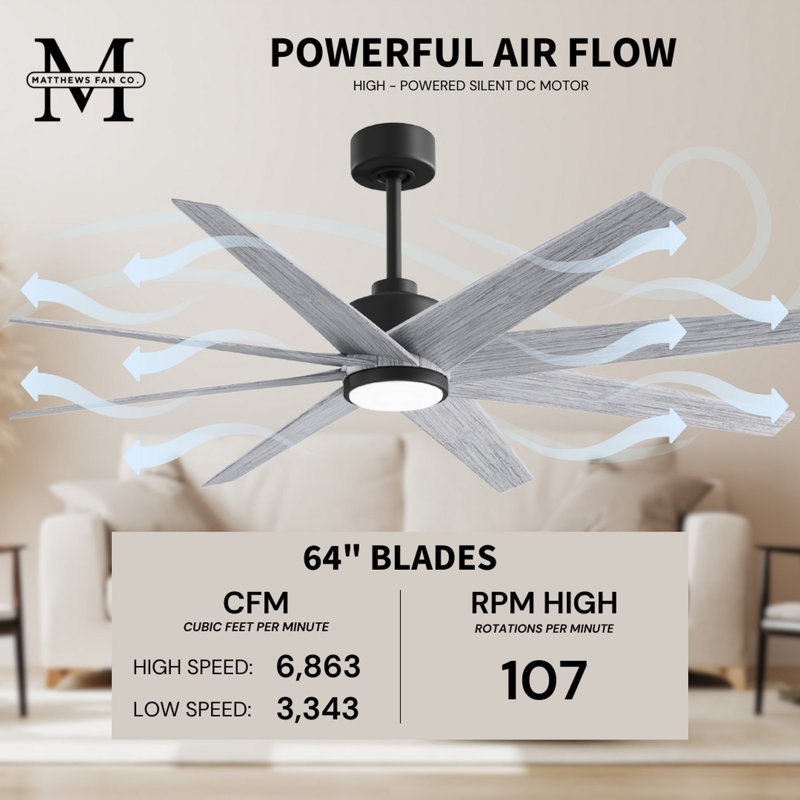 Ariella - Eight Blade Ceiling Fan - Integrated LED - Matte Black Finish - Matte White Blades, Barn Wood Tone, Matte Black