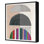 Phases Framed Drawing Print