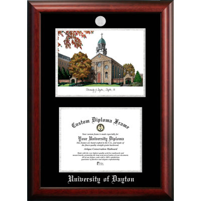 Cadre photo University of Dayton