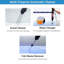 Aspirateur-balai sans sac Intexca Inc