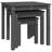 Runyan 3 Piece Nest of Tables-1881313534