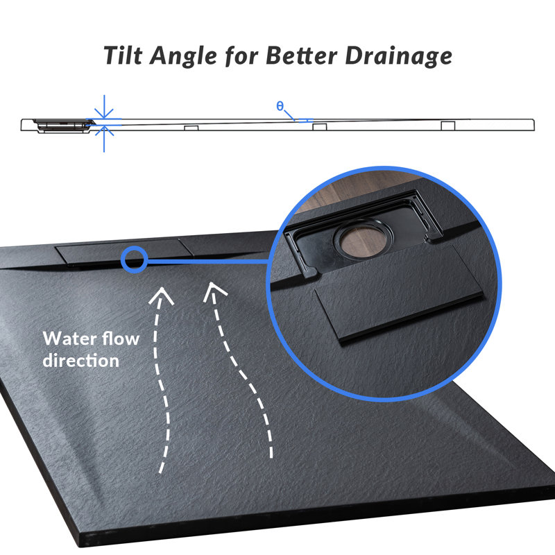 47.25" W X 31.5" D Solid Surface Shower Base, Non-Slip, Low-Profile, Curbless, Wheelchair Accessible, Left;Right, Black