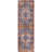 Windmere Traditional Oriental Medallion Rust/Brick/Navy Area Rug-810563531