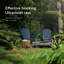 Outdoor Folding Adirondack Chair HIPS Oversized Plastic Adirondack Chair All Weather Patio Chair with Cup Holder Fire Pit Chair, Navy-472917334