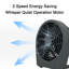 Ventilateur personnel Optimus 8 "