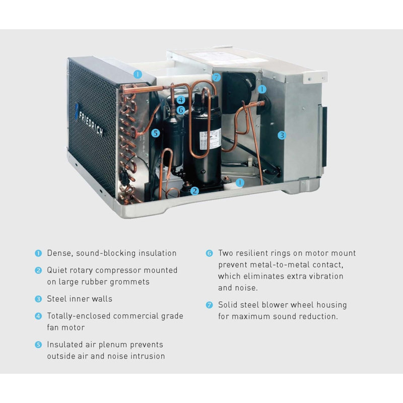 Friedrich 20000 BTU Wi-Fi Connected Window Air Conditioner for 700 Square Feet with Heater and Remote Included