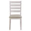 Dining Room Furniture Dining Set Rectangular Wooden Table and Side Chairs-817937300