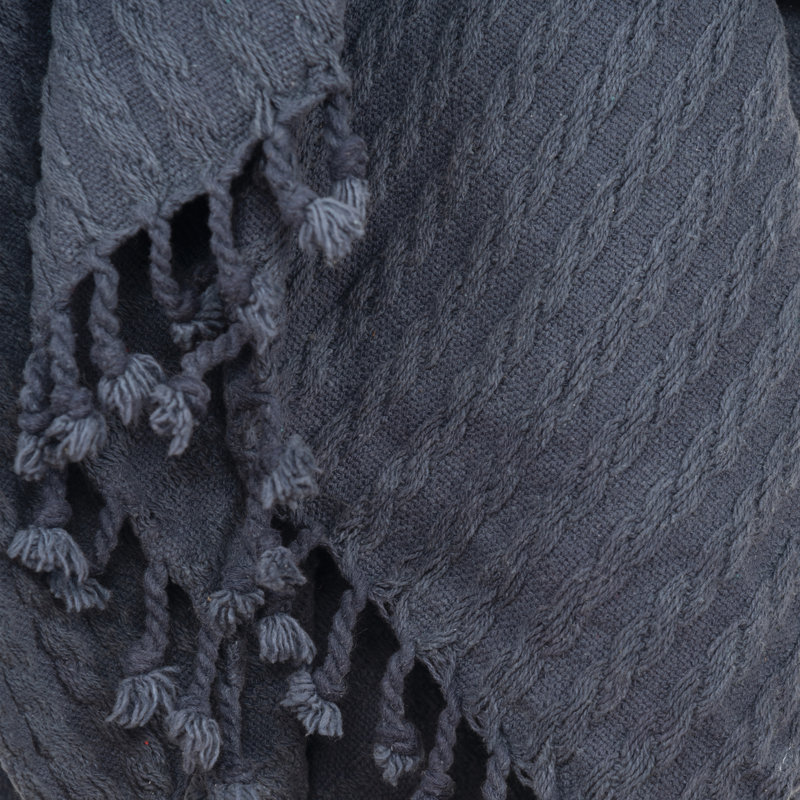 Throw Blanket, Navy
