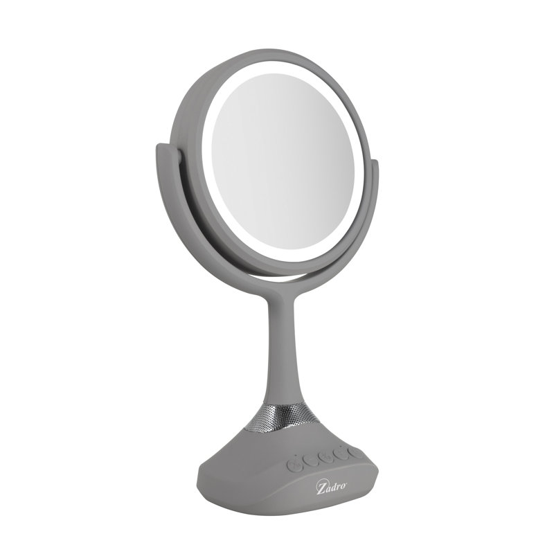 Convex Mirror