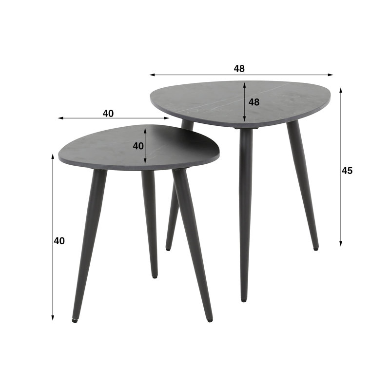 Shepha Nesting Tables