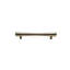 Grooved Bar / Handle Pull-73711056