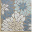 Tapis tissé à la machine Lakeside-1542869049