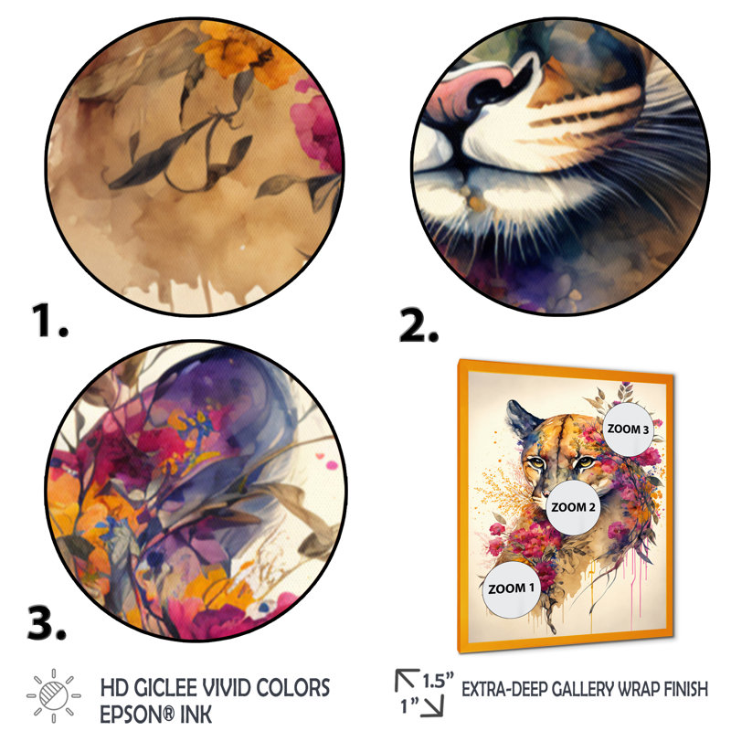 «Cute Puma Floral Art II», peinture sur toile, Impression dorée sur toile encadrée, H 32 po x l 16 po x P 1 po