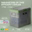 Brayden Studio Freestanding Mini Fridge